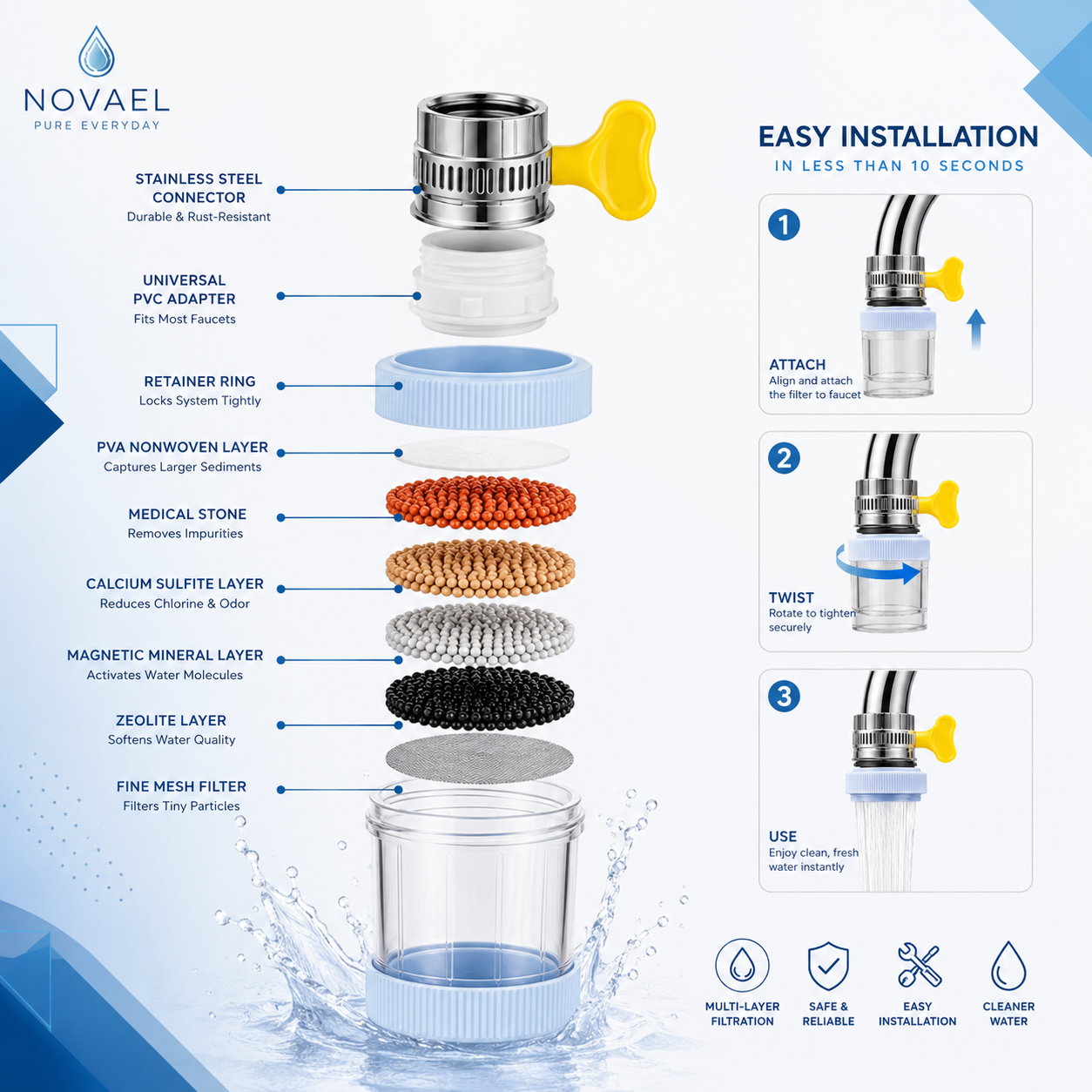 AquaPure (01 ACHETER = 01 OFFERT)